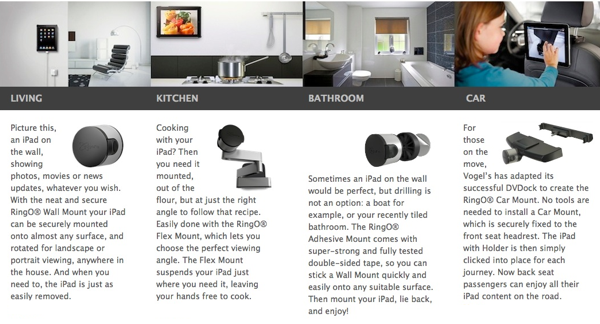 Gear Diary iPad Accessory Review: Vogel’s RingO Universal iPad 2 Mounting System photo
