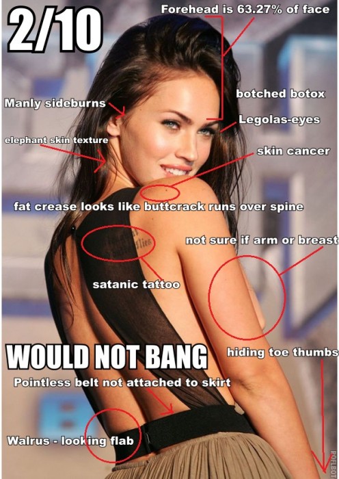 New Meme '2/10 Would Not Bang' ... C'mon, You Know Someone Like That! [NSFW-ish]