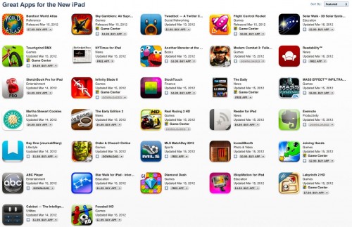 Don't Worry ... There are PLENTY of New iPad Specific Apps Available!