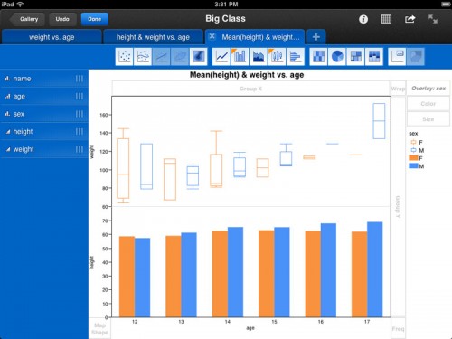 SAS Brings Hardcore Statstical Graphing to the iPad with JMP Graph Builder