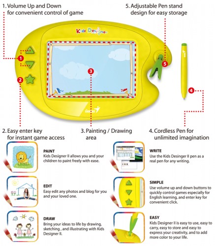 Encourage a Child's Creativity with the Kids Designer II Learning Graphics Tablet 1 Encourage a Child's Creativity with the Kids Designer II Learning Graphics Tablet