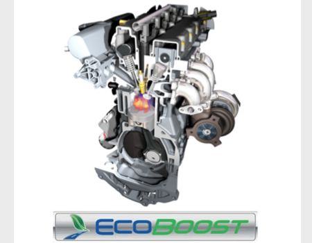 Gear Diary Ford Adds EcoBoost to the 2012 Edge Lineup photo Gear Diary Ford Adds EcoBoost to the 2012 Edge Lineup photo
