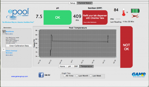 epool results The ePool Smart System Swimming Pool Wireless Monitoring System Review