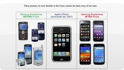 The Whole Samsung vs. Apple Legal Debate Summed Up in One Image