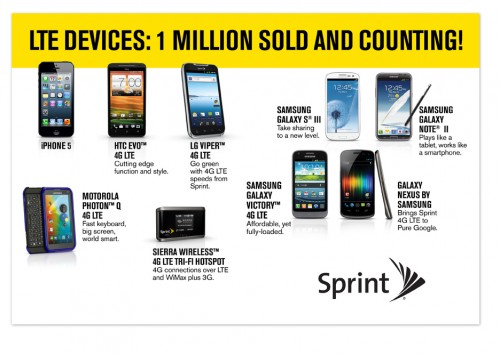 Sprint Readies the Samsung Galaxy Note II for Release This Fall, Reports 1 Million 4G Devices Sold!