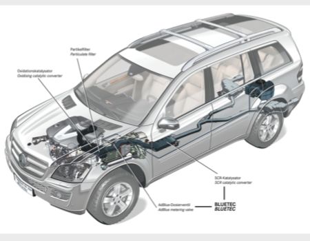 Gear Diary Over the River and Through the Woods – In the 2013 Mercedes Benz GL350 BlueTec Luxury SUV photo