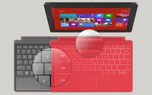Microsoft Surface 2012 Sales Set to Disappoint, According to Reports