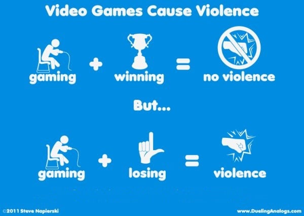 Video-Game-Violence