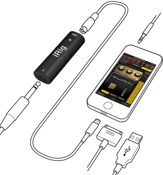 irig_hd_connections_outline_335b